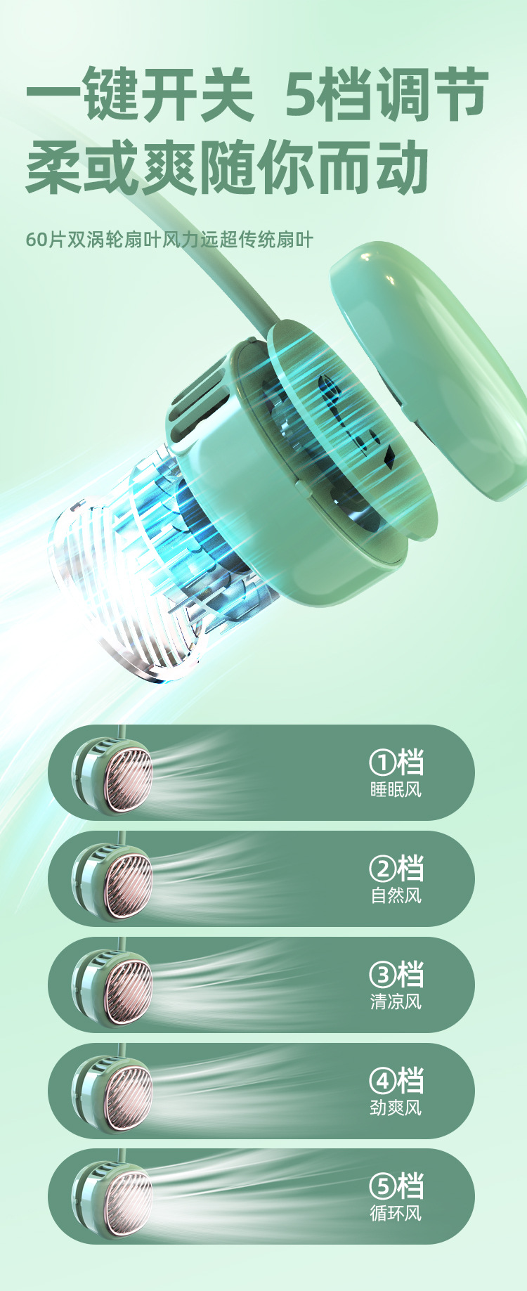 批发跨境挂脖风扇无叶挂颈风扇便携式数显折叠五档静音大风力风扇详情7