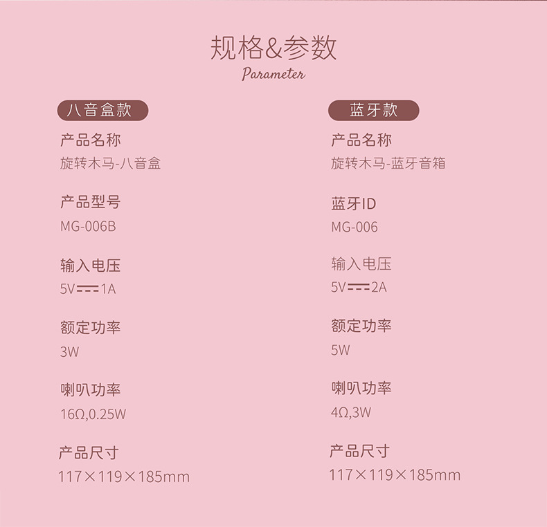 Romantic gifts for couples: Classic Christmas rotating wooden lantern, creative music box, bedside night light, Bluetooth speaker pic 16