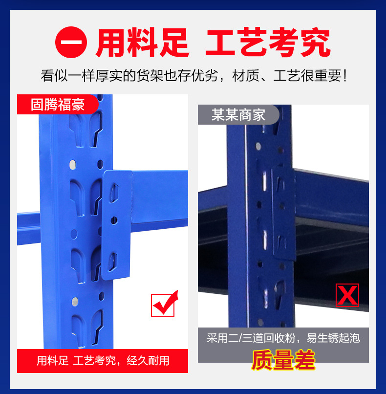 中型多层仓库货架 家用轻型储物架 铁架置物架 重型仓储货架批发 稳固耐用空间利用率高详情11