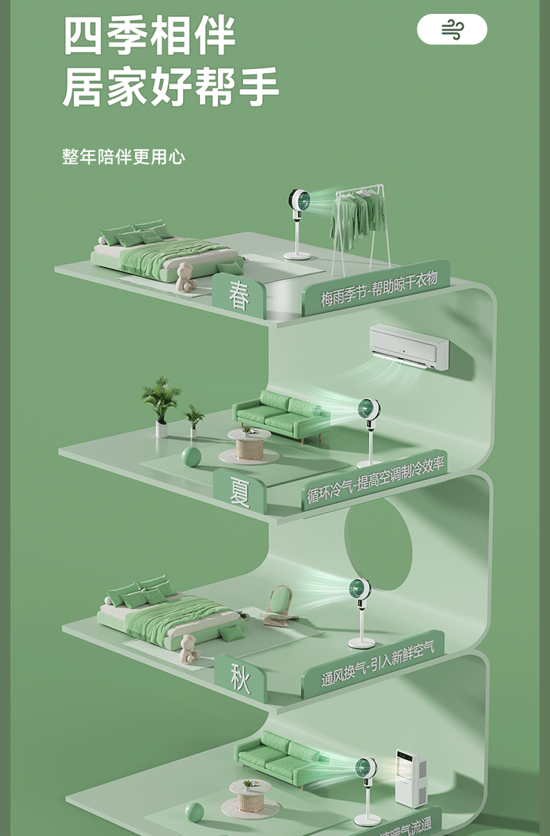 骆驼空气循环扇家用语音遥控对流落地扇静音台地两用电风扇一件发空气循环扇循环空气扇	空气循环扇超静音	空气循环电风扇	详情14