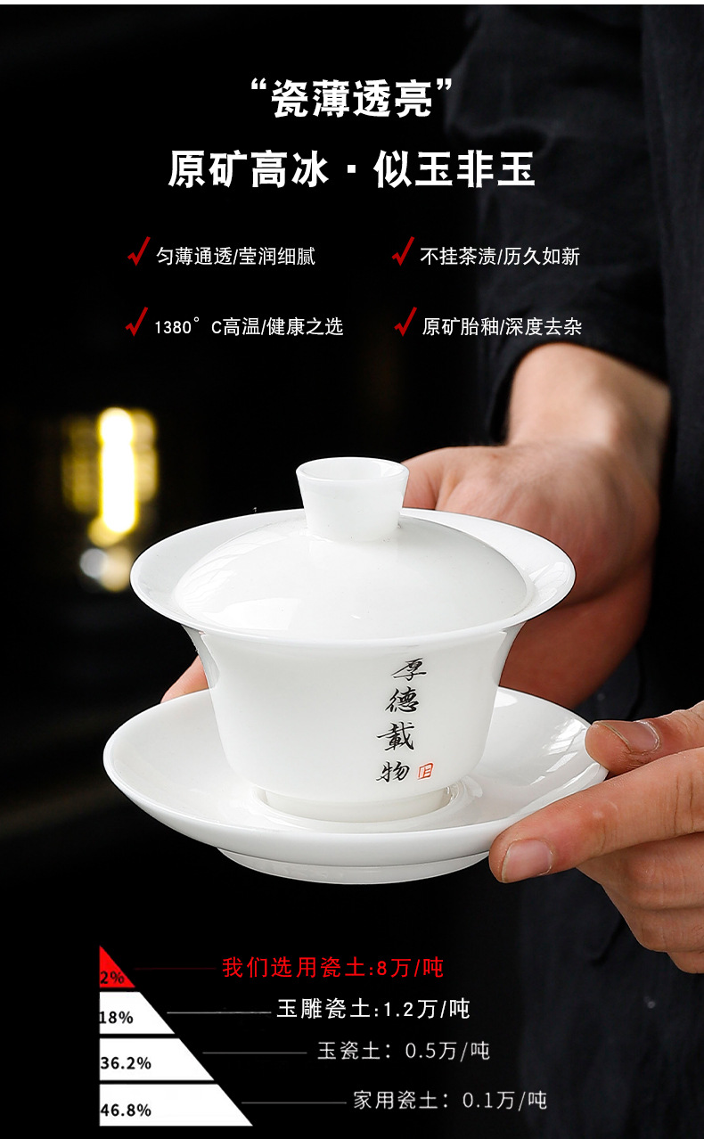 High-end sheep fat jade ice tea set, company business souvenir, annual meeting and festival gift for clients pic 4