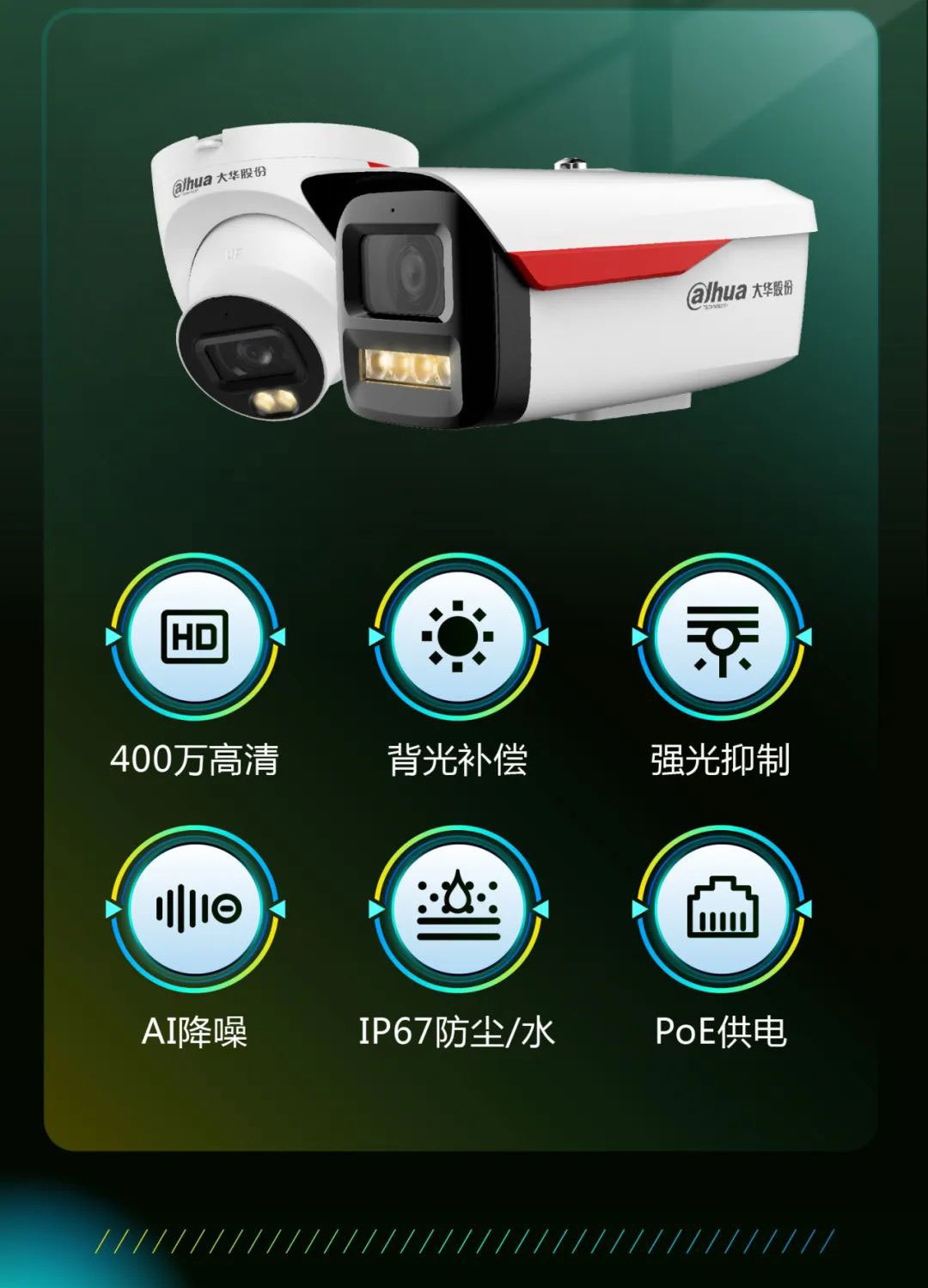 Dahua surveillance camera HD poe True full-color 4 million license plate waterproof night Vision King Ai in stock HFW2449M pic 12