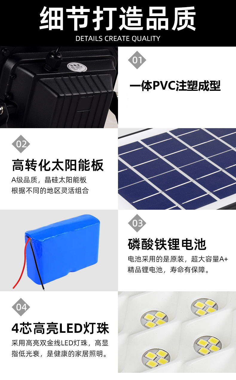 Cross-border solar lights, starry sky floodlights, household outdoor garden lights, waterproof led solar sensor lights pic 18