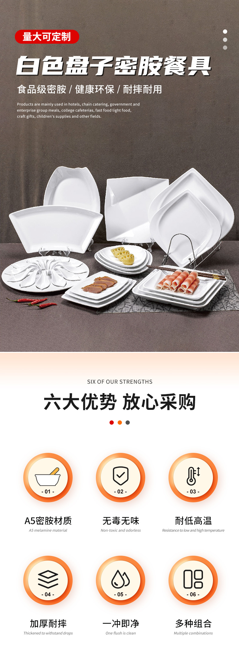食品级密胺西餐盘饺子盘方形牛排盘烧烤店中式纯白火锅酒店餐盘详情1