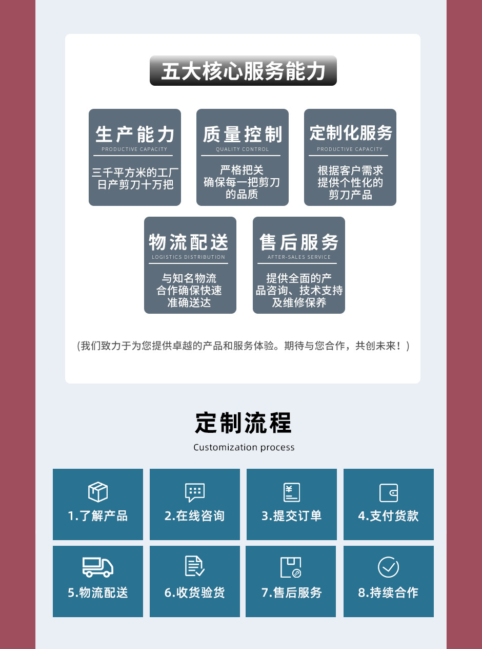 U型小剪刀 家用服装厂弹簧刺绣纱剪缝纫手工批发剪刀裁缝剪专用详情3