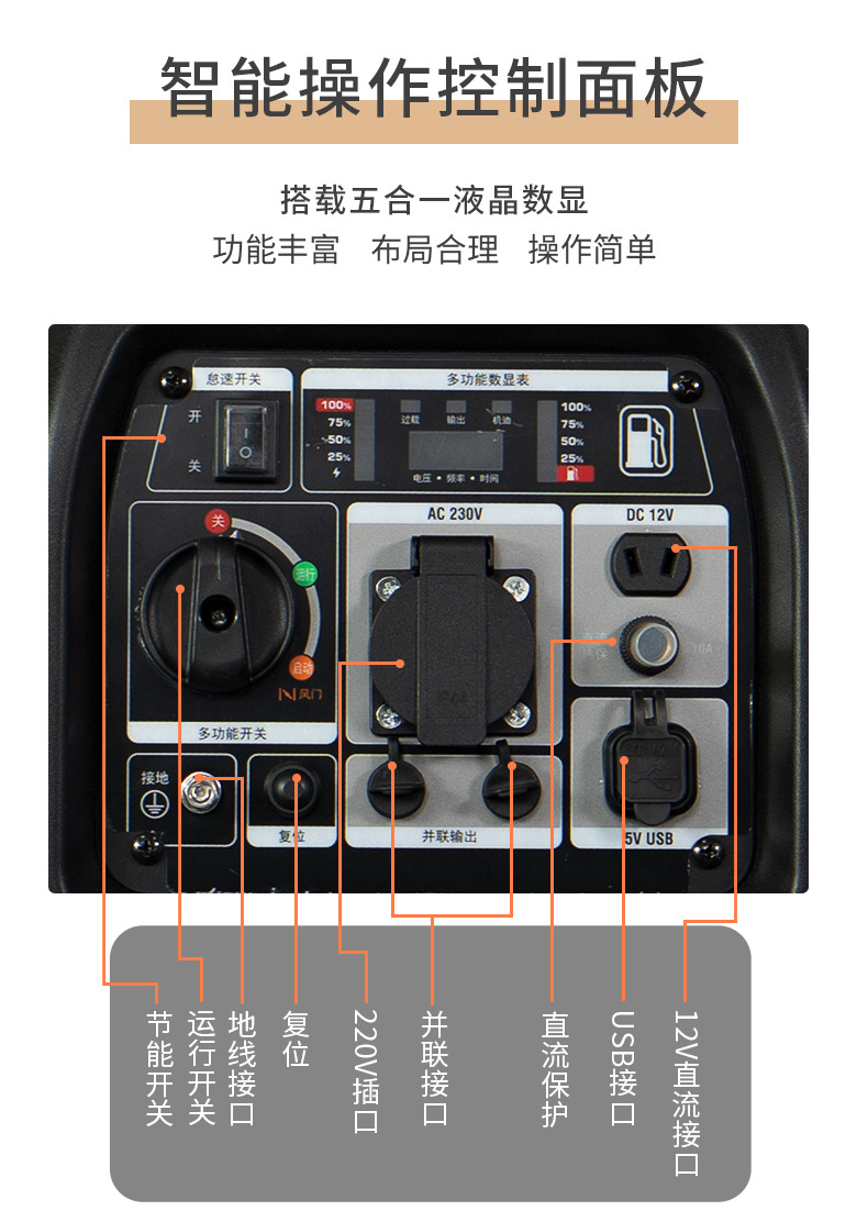 森久汽油发电机家用微型220v静音变频3kw房车户外手提露营便携式详情10