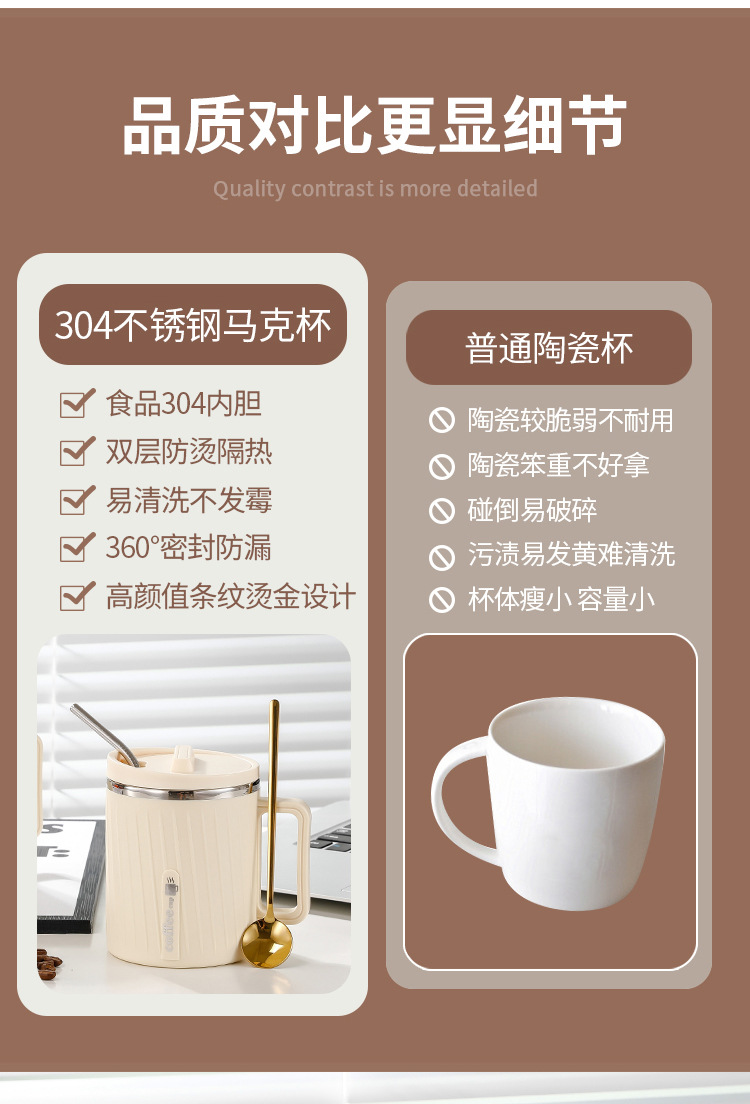 304不锈钢马克杯双层隔热通用水杯办公室礼品伴手礼泡茶杯咖啡杯详情7
