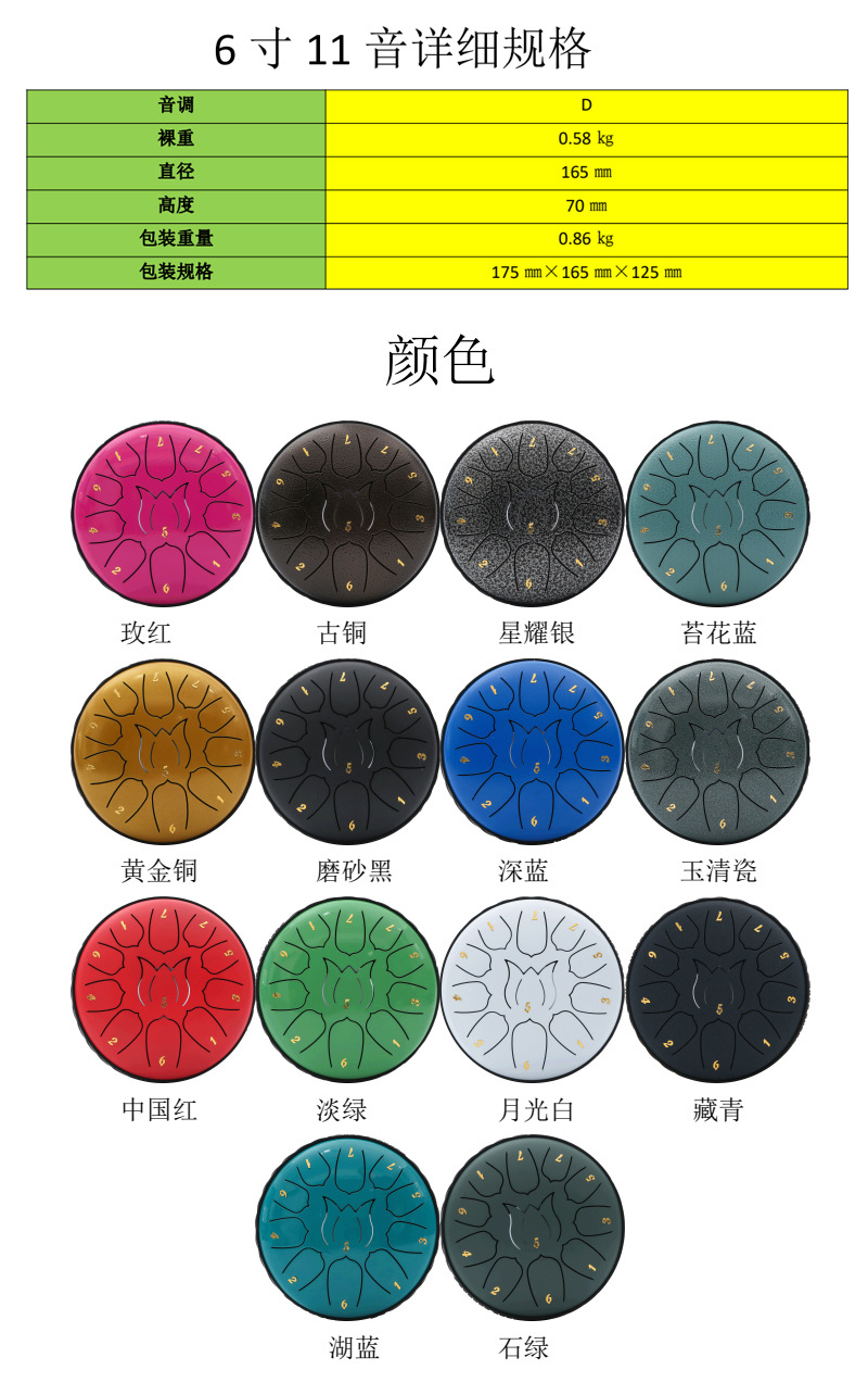 Hollow Drum 6/6.8/8/10/12/13 inch Forget Worry Drum Steel Tongue Drum Color Hollow Worry-free Drum Percussion instrument hand disc pic 12