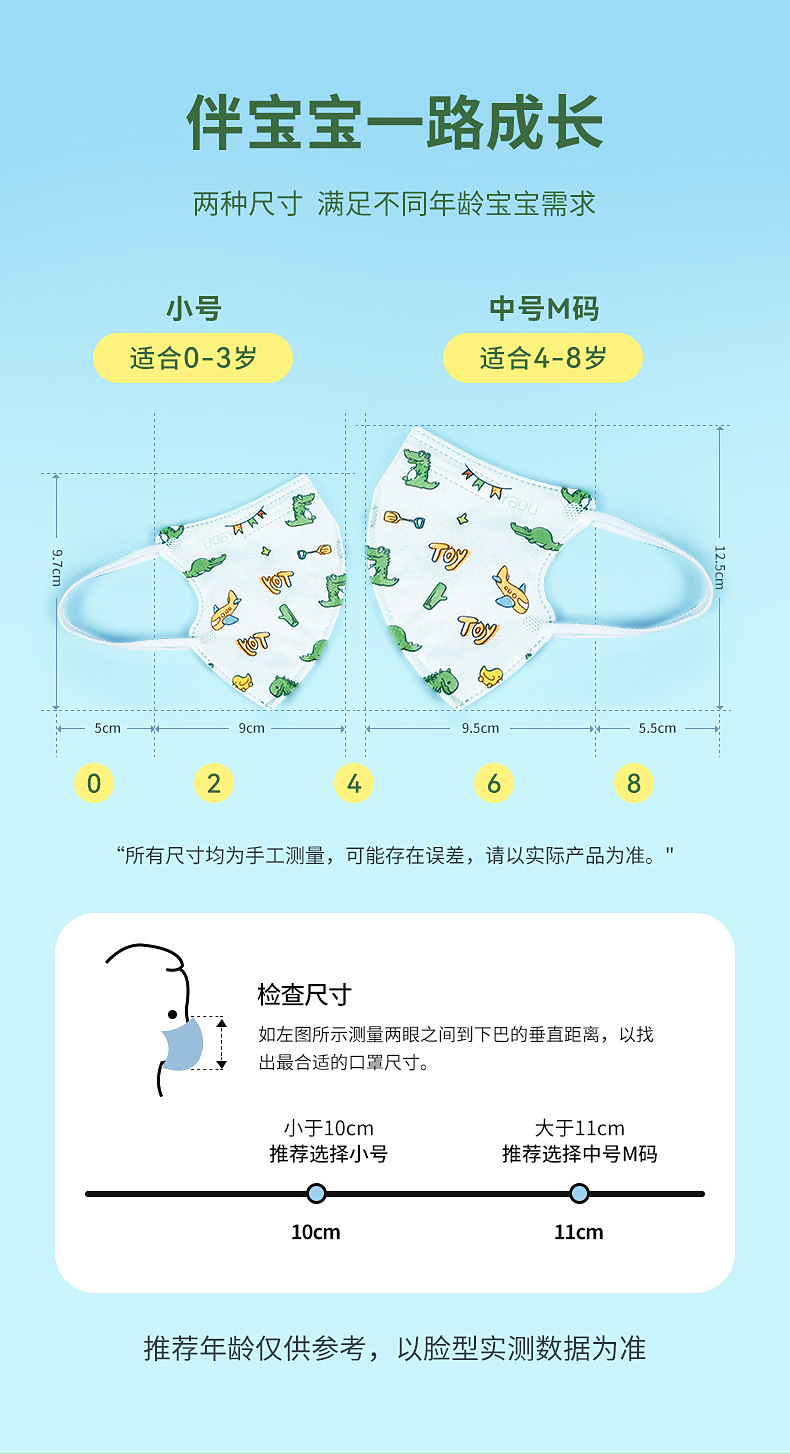 新国标儿童口罩3-6岁3d立体儿童口罩独立包装30支批发详情24