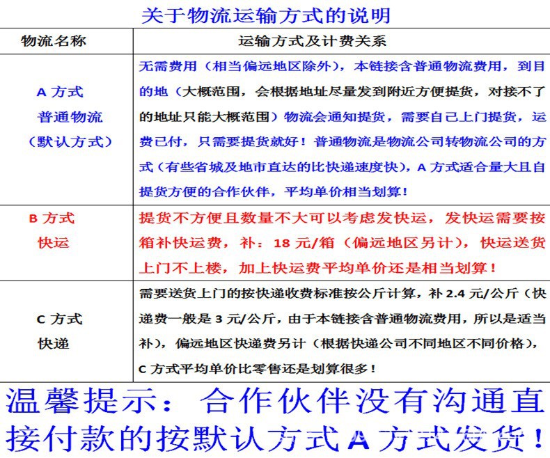 大量批发A4A3/230200180260300克高光泽相片纸喷墨相纸景点照片纸详情2