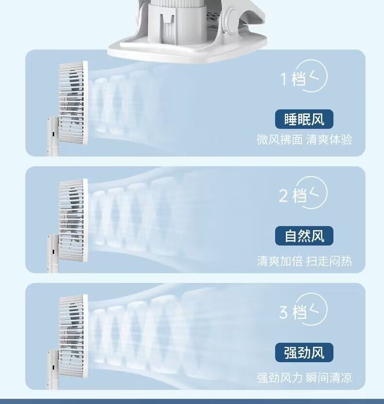 跨境多功能夹子风扇充电便携式家用挂壁电风扇学生宿舍USB小风扇详情11