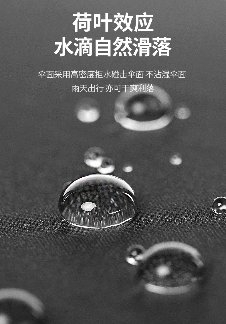 12骨加大黑胶晴雨伞两用男士商务伞三折叠防晒遮阳双人广告伞批发详情11