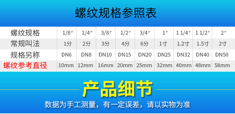 全铜加厚内丝堵头4分6分内丝管帽内外丝闷头丝堵管堵接头管材配件详情2