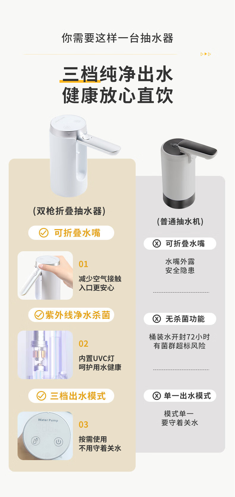 双枪桶装水抽水器 饮水机家用矿泉水电动抽水泵 抗菌折叠抽水器详情2