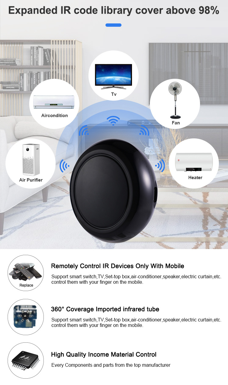The black circular smart remote control is suitable for the main body of small household appliances pic 4