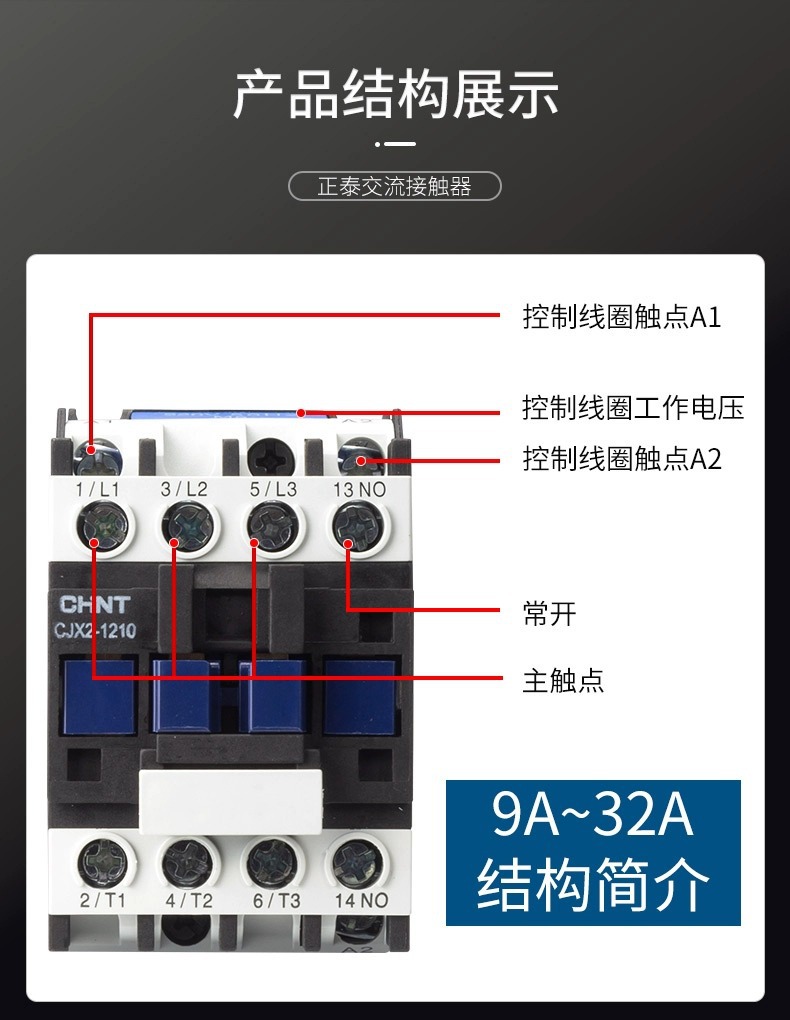 正泰低压220V昆仑交流接触器 CJX2-1210三相380V常开常闭接触器详情32