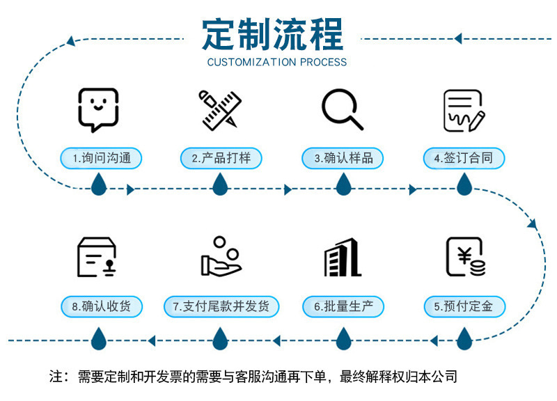 Factory direct sales of emergency bulbs for solar systems pic 18