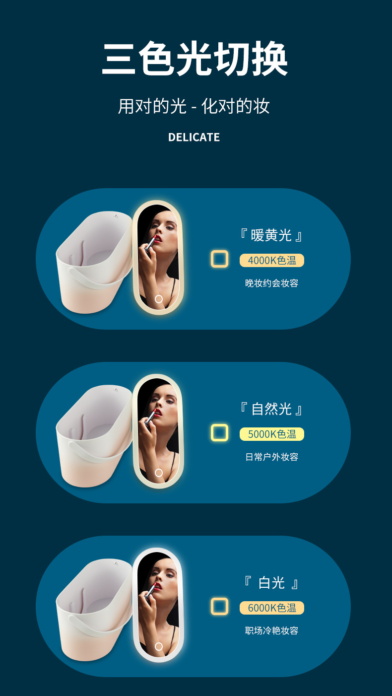 跨境LED化妆镜带灯便携旅行收纳箱创意多功能手提梳妆盒镜子充电详情11