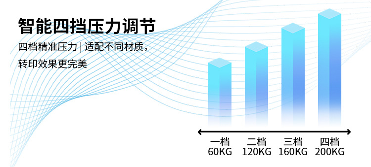 Intelligent renewal fully automatic heat transfer printing machine, high-pressure flat digital heat transfer drilling machine, T-shirt printing heat transfer printing machine pic 7