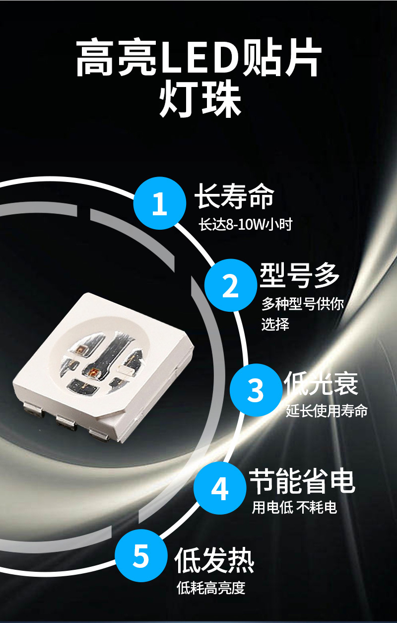 5050led surface mount light beads, red light therapy light beads, red light 660+850nmled light beads, LED infrared light beauty pic 4