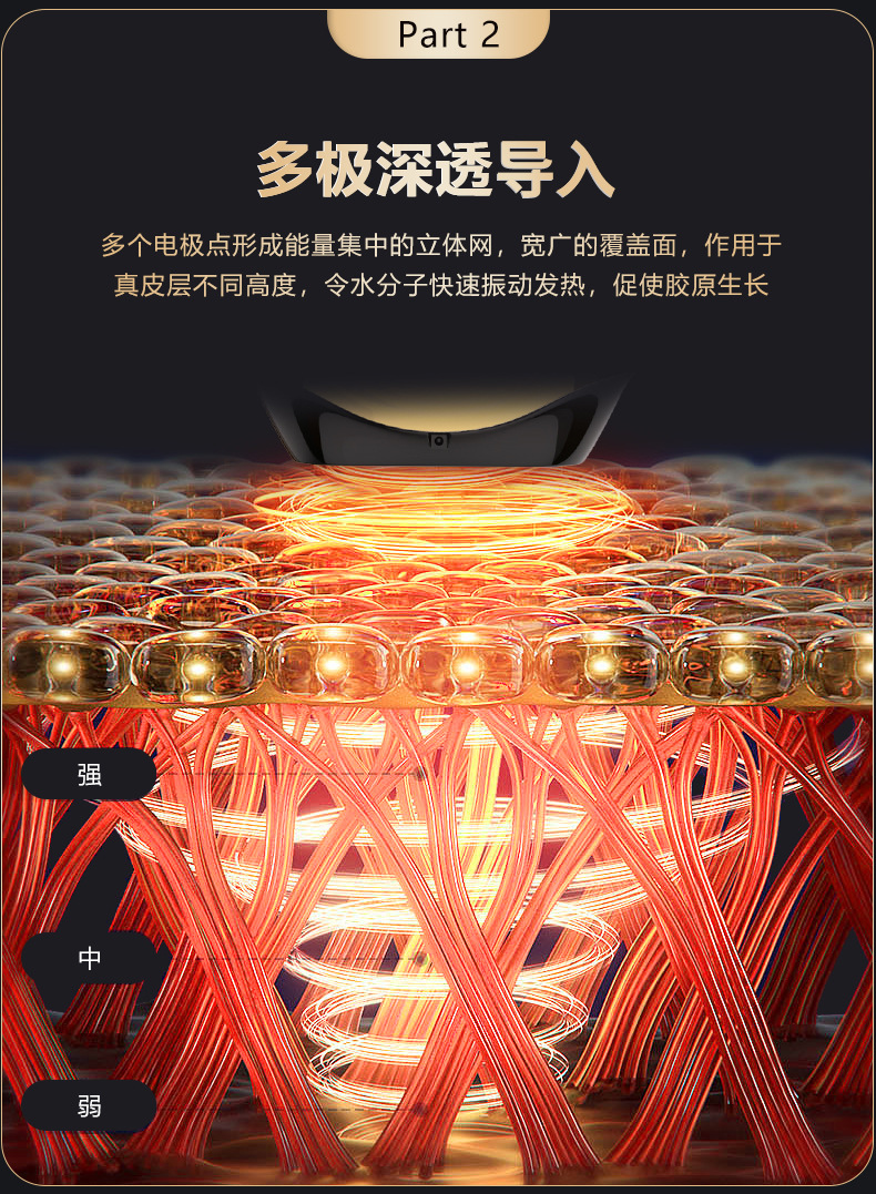 shanilak   胶原炮导入仪家用面部美容仪提拉紧致胶原提升美容院用详情10