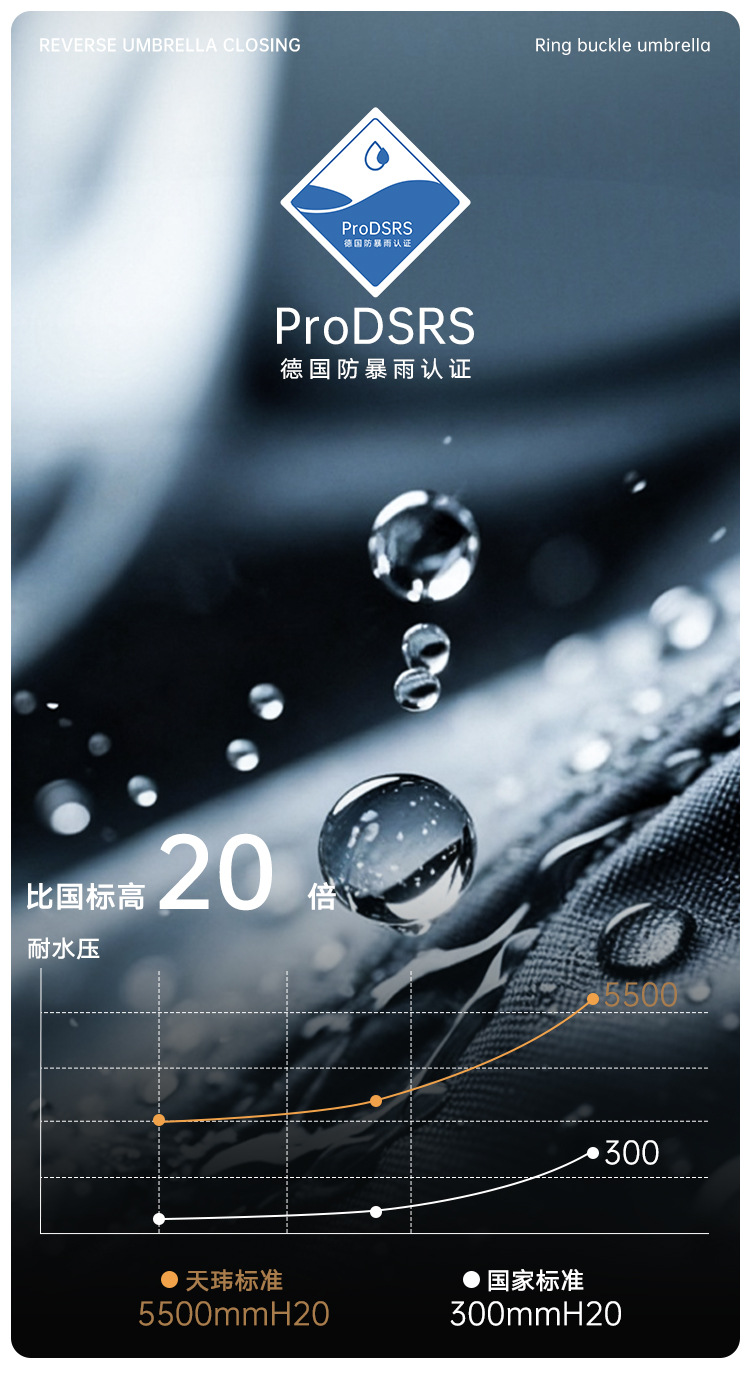 环扣伞手动雨伞大号加大加固抗风学生晴雨两用加厚加大折叠防晒伞详情10