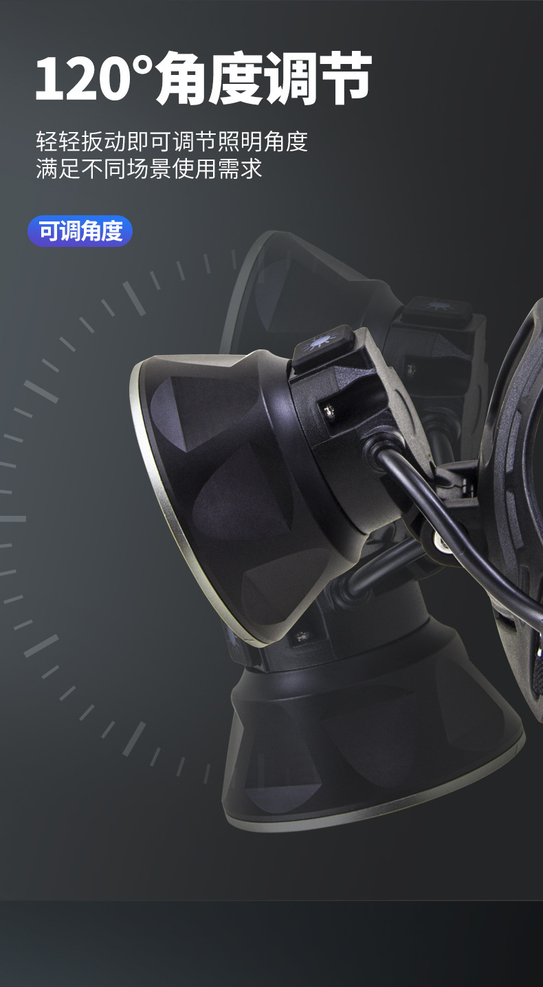 派力德新品头灯远泛光一体大功率多灯强光超亮铝合金户外夜钓骑行详情17