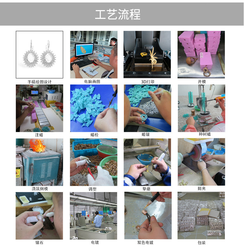 新款复古孔蓝色锆石长款耳环  跨境时尚创意高级感轻奢饰品女批发详情15