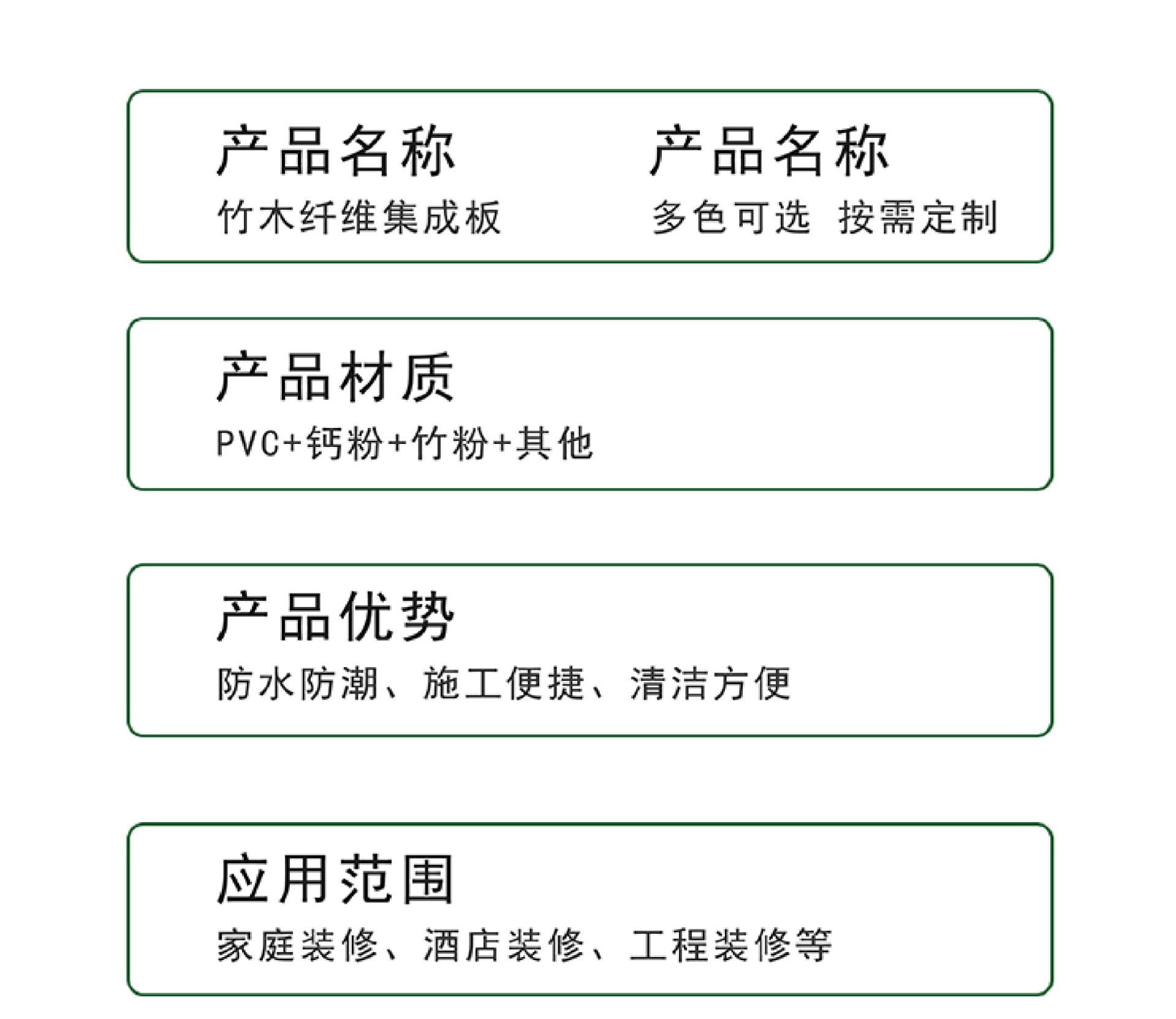 竹木纤维集成墙板扣板快装自装竹木纤维护墙板石塑墙面吊顶板材详情15