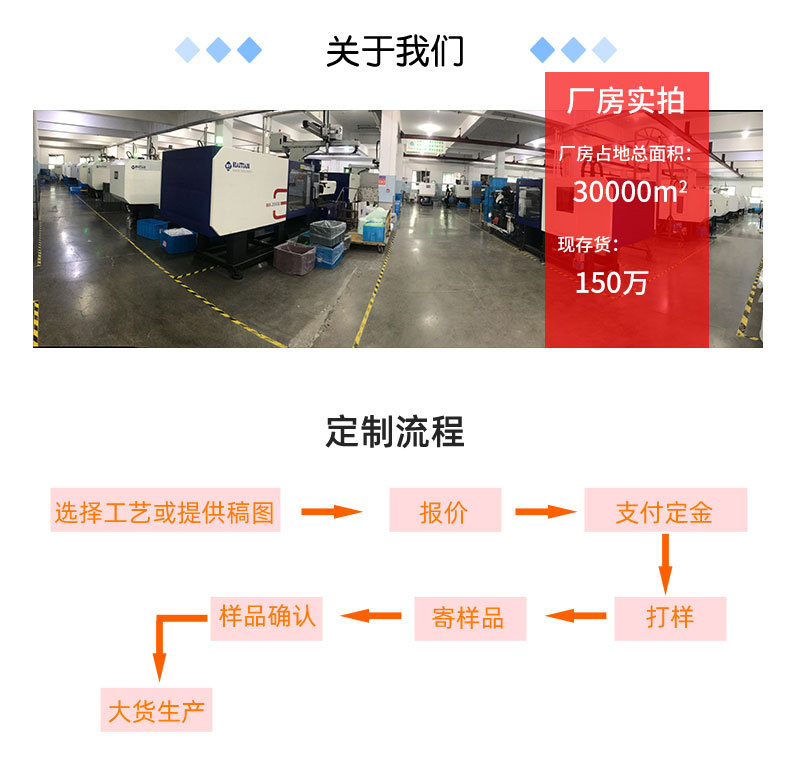 儿童水杯宝宝单层360学饮杯防漏直饮杯婴儿防摔防呛唇控阀喝水杯详情15