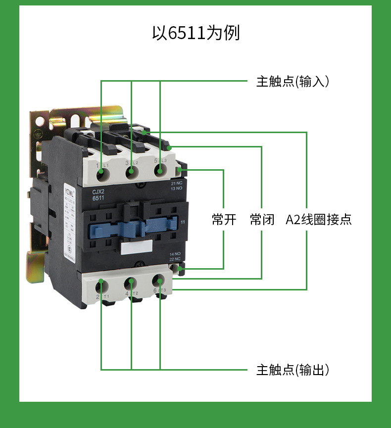 万联交流接触器单相220V三相380V低压电器24V厂家直销适用电工电气详情9