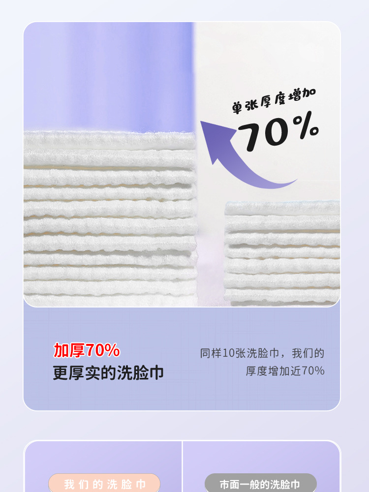 一次性洗脸巾纯棉洁面巾母婴抽取式厚款卸妆巾不掉絮棉柔巾擦脸巾详情5