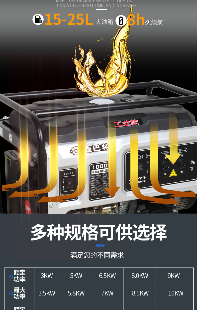 便携式户外小型应急家用3 5 8kw 10千瓦工业汽油发电机220V厂家详情21
