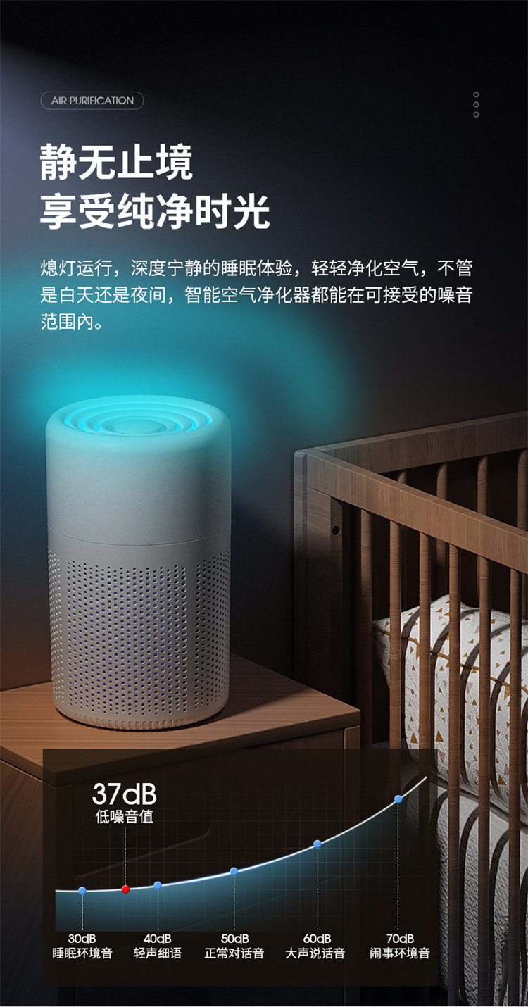 空气净化器家用室内桌面小型除甲醛去除臭味异味杀菌神器工厂直销详情19
