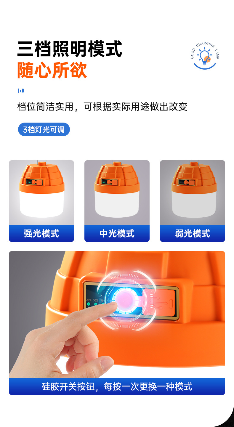 led充电照明灯户外露营夜市超亮摆地摊灯充电应急超长续航野营灯详情8