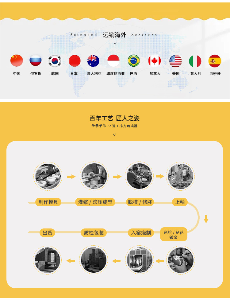 分格餐盘陶瓷211分餐盘大人儿童减肥专用女孩宝宝高级感减脂家用详情18