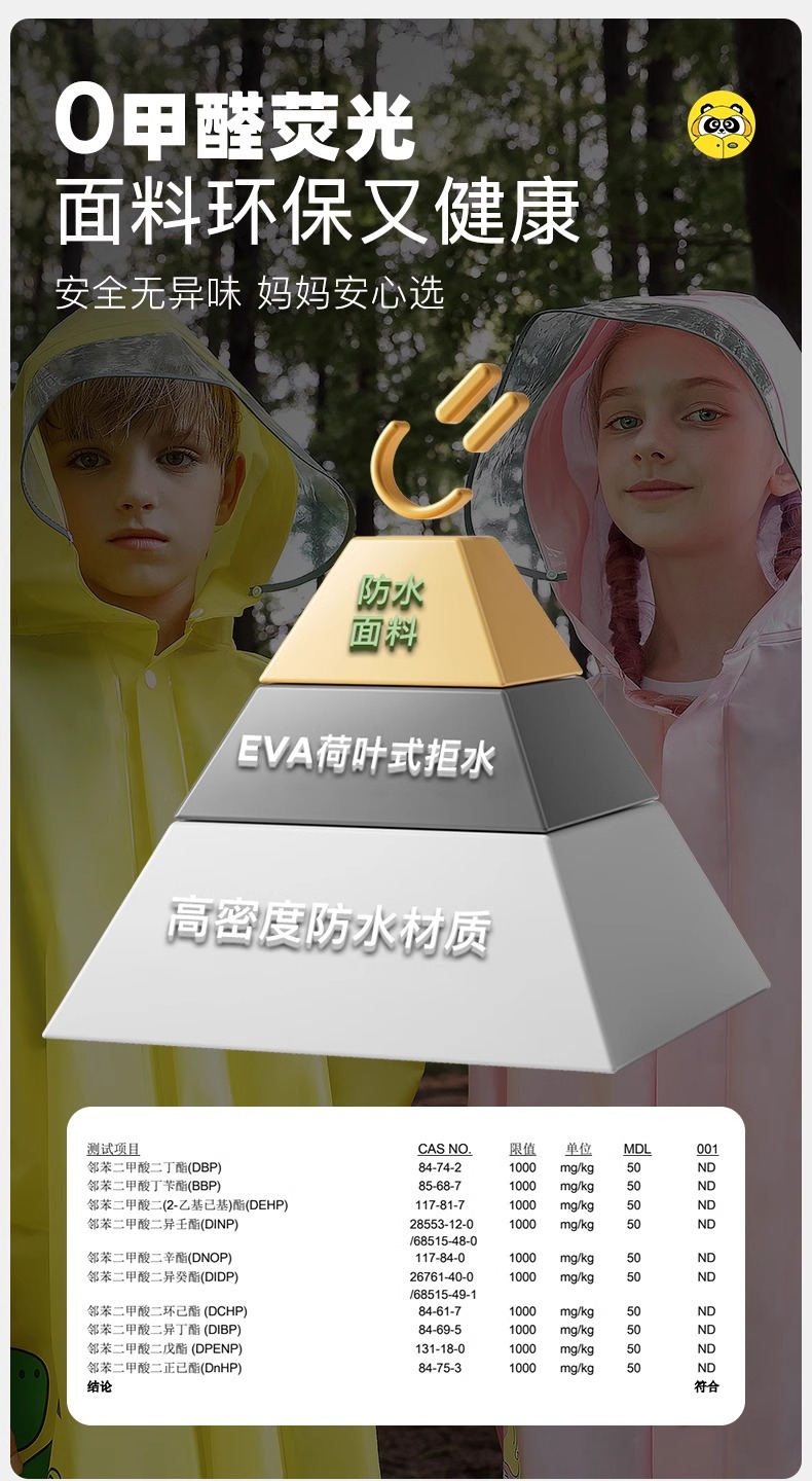 牧萌儿童雨衣男女孩全身防暴雨带书包位雨衣透气耐磨上学徒步雨披详情18