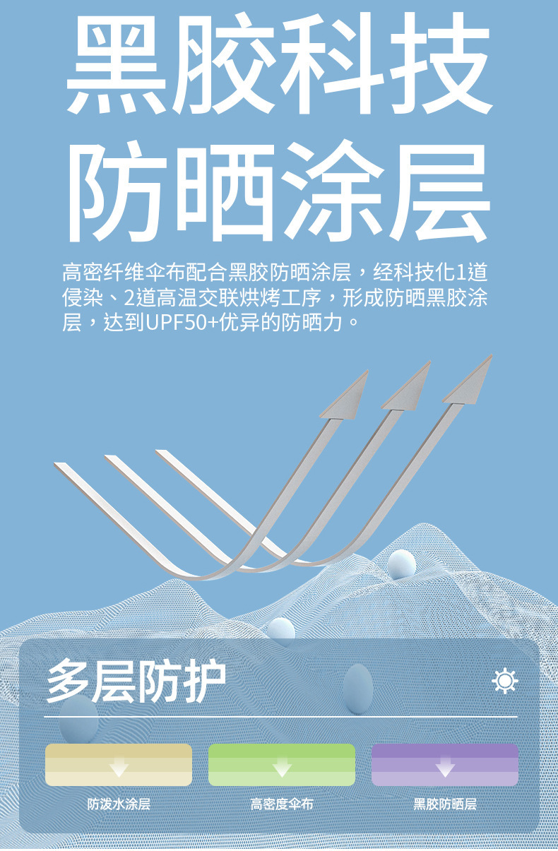 遮阳晴雨伞礼品广告伞可印logo黑胶六折防晒伞便携口袋伞加工批发详情9