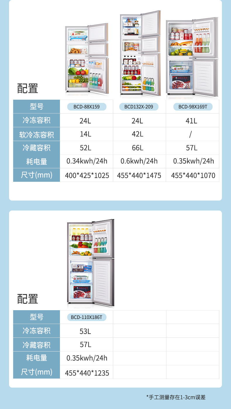 厂家批发双开门保鲜家用出租房宿舍小型冰箱冷藏冷冻省电速冻冰箱详情14