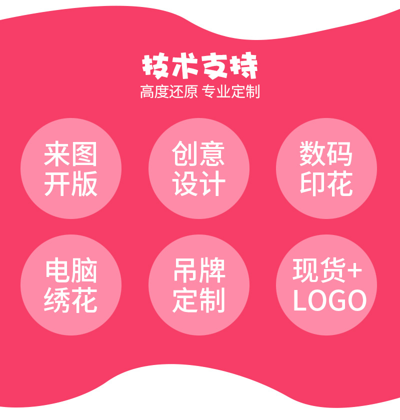 厂家跨境七彩太阳花瓣坐垫抱枕汽车靠垫地垫家居装饰毛绒装饰定做详情3