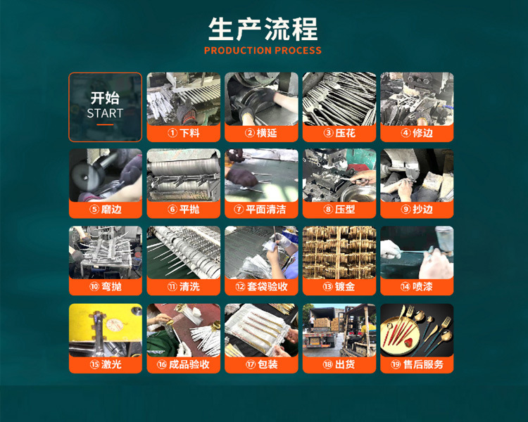 含税304L不锈钢牛排刀叉圆汤勺家用跨境餐具酒店沙拉叉子分菜勺子详情7