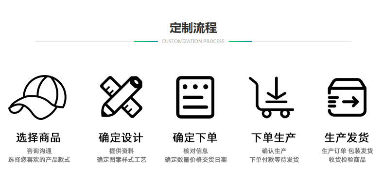 Advertising caps, travel caps, LOGO printing, volunteer baseball caps, sun caps, manufacturer wholesale caps, baseball caps pic 11