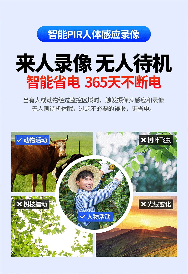 4G太阳能摄像头户外免插电高清智能低功耗球机Solar PT义乌直供详情13