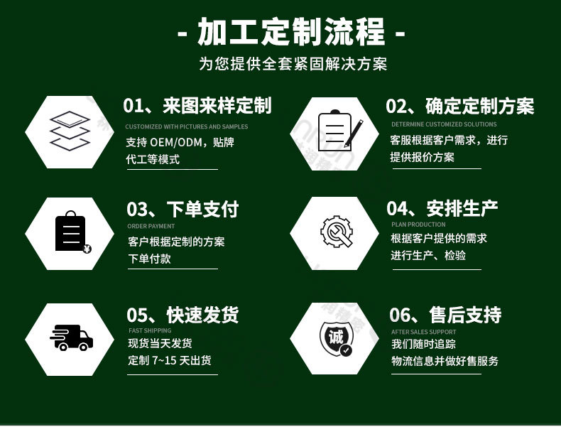 定制万向吊轨折叠吊轮单只移门螺柱螺丝螺栓门窗长条滑轮螺絲釘详情3