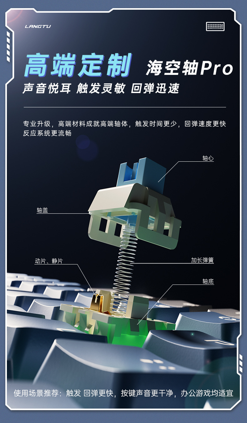 狼途LT84三模2.4G无线蓝牙机械键盘 客制化有线青轴电竞游戏键盘详情5