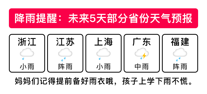牧萌儿童雨衣男童女孩全身防暴雨小学生带书包位上学专用学生雨披详情1