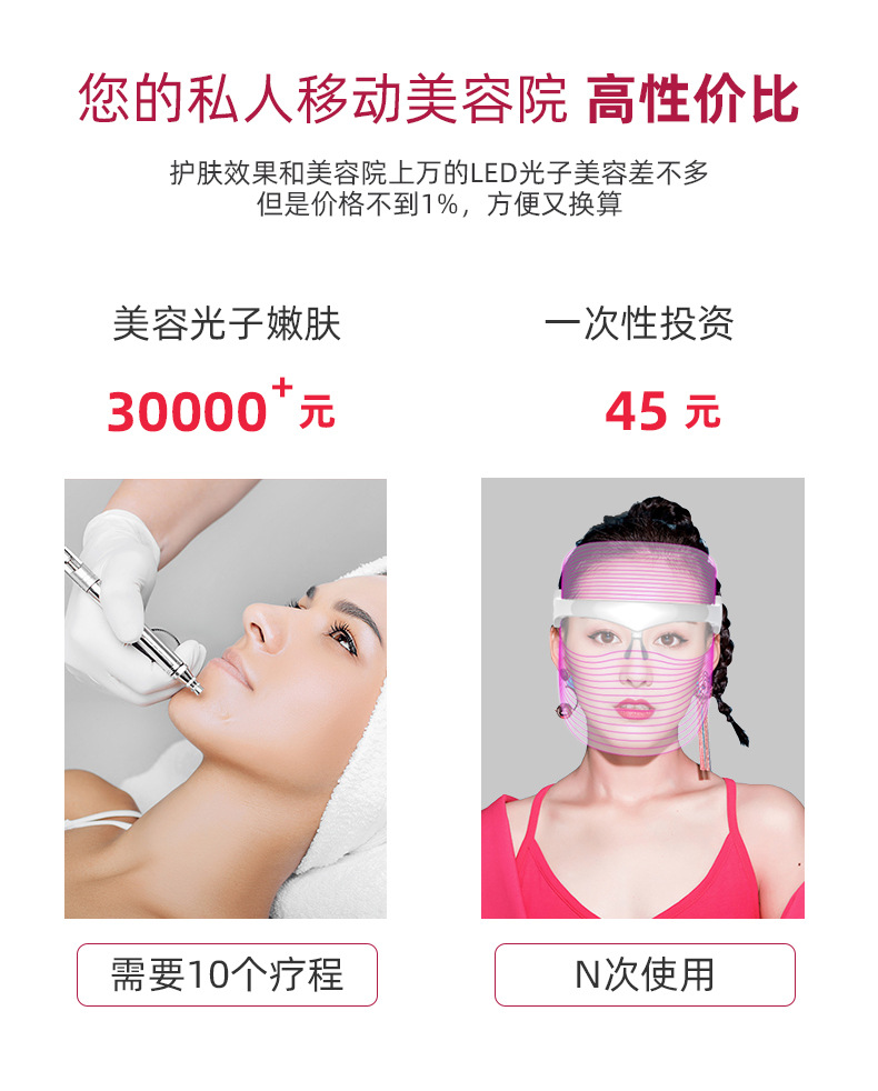 Photon skin rejuvenation device spectrometer cross-border hot seller, home facial color light beauty device LED 7-color beauty mask wholesale pic 4