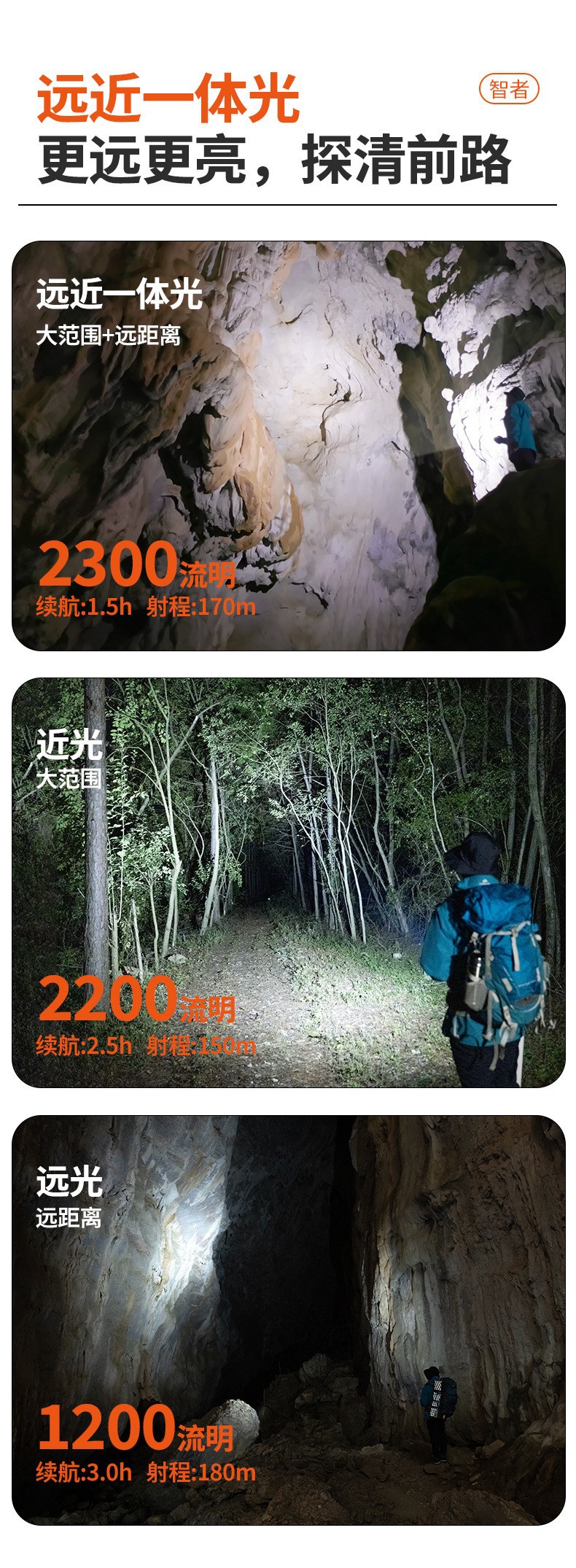 Pailide EDC aluminum alloy multi-functional high-intensity flashlight, RGB colorful outdoor keychain light, warning magnetic work light, high and low beam integrated mountain and camping light pic 14