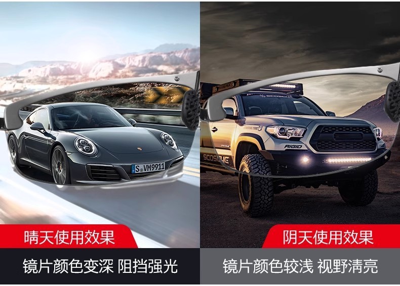 智能变光眼镜男士日夜两用驾驶自动变色偏光司机开车专用太阳墨镜详情16
