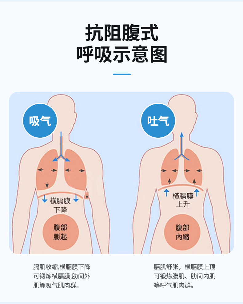 跨境 Fitness Trainer便携式肺活量腹部呼吸训练器肌肉呼吸训练器详情6